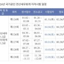전산회계 2급 이미지