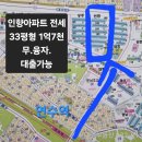 인향공인중개사사무소 이미지