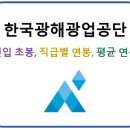 한국광해광업공단 평균연봉 및 직급별 연봉, 신입사원 초봉 최근이슈