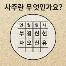 내 삶을 알아보는 명리학 이미지
