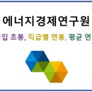 에너지경제연구원 평균연봉 및 직급별 연봉, 신입사원 초봉 최근이슈
