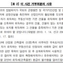 감심