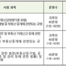 부동산연구소 공인중개사사무소 이미지