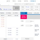 태양광 rec 현물시장 거래 동향 - rec 적정 거래가격은 90,000원~95,000원 사이 이미지