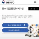 서울 무료 스튜디오 소담스퀘어 상암점에서 유니크인유 첫 촬영하기(ft.소상공인확인서발급)