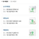 지에스25(GS25)울산우정선경 이미지