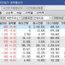 (주)포스코실리콘솔루션 네이버블로그