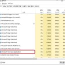 모음 - 춘천시 김유정로 1840 | 모음