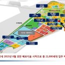 동사무소 앞 이미지