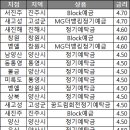 웅상특판 이미지