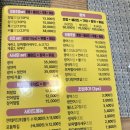 정담초밥 - 강동구 동남로81길 36 | 정담초밥