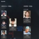 크로스인 이미지
