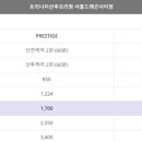 헤리티지 산후조리원 2호점 이미지