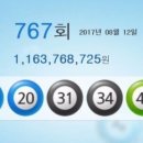 GS25 대전시네마점 이미지