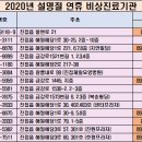 정석이비인후과의원 이미지