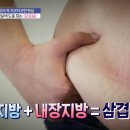 -10kg 체중 감량의 법칙 이미지