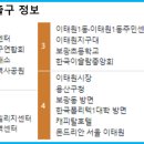 이태원역 주변 이미지