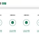 ppt 발표를 위한 파워포인트 디자인 이미지