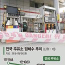 부자주유소 이미지