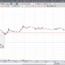 (주)삼일씨엔에스 충주 이미지