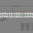 가린엔지니어링