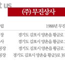(주) 무진상사