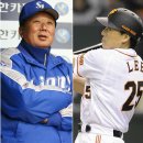 둘을 합친 선수가 나온다면 MLB에서 오타니급 활약 가능? 이미지