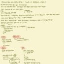 부산글로벌빌리지 | 부산글로벌빌리지 이보영 영어교육전문가 학부모 특강 후기 (영유아 영어 공부는 언제부터 해야할까?)