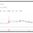 메타팜약국 이미지