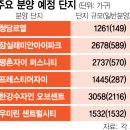 청담삼익시장 이미지