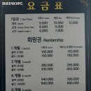 해금강워터랜드 이미지