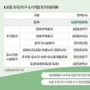 초곡1천 이미지