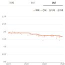 지사 협성DS엘리시안 이미지