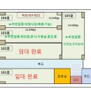 인천 서창 2지구 병원 상가 급 임대 이미지