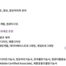 서울아이티고등학교 이미지