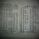 가평터미널 이미지