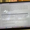 씨유 마포서교점 | 24년 겨울일기