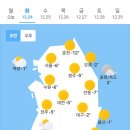 오늘의 날씨🌞☔️☃️ , 2024년 12월 24일 화요일 이미지