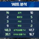 시우로4R 네이버블로그