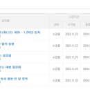 15초 따라 하기 말이 되는 일문법 (1) 이미지