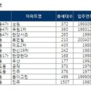 노다지