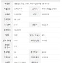 16대 공인중개사사무소 이미지