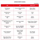 2026 아시아영화펀드(ACF) 지원작 12편 발표 [BIFF 뉴스레터] 이미지