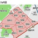 장위뉴타운4구역/매가70200만/실투자43700/25+25형신청중 이미지