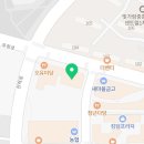신과담