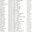 밀알치과의원 네이버블로그