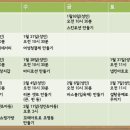 나눔아카데미