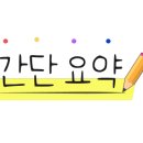 새여울참치회