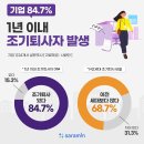 에이치알포인트 티스토리