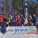 낙동정맥/삼수령-백병산/와항재-통도사 이미지